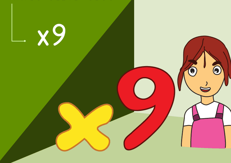 Multiply by 9 Quiz 