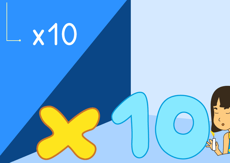 Multiply by 10 Quiz 