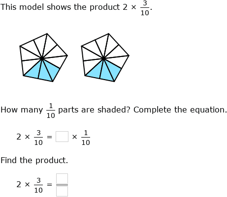 Multiples of unit fractions: find the missing numbers