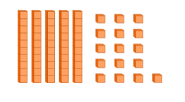 Subtraction with Models Practice